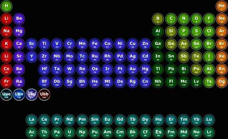 什么是爱因斯坦(EIN)币？EIN代币经济学、功能及未来路线图介绍